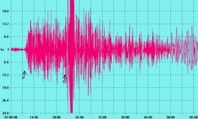 Cutremur cu magnitudinea 5,7 în sudul Greciei, vineri dimineață